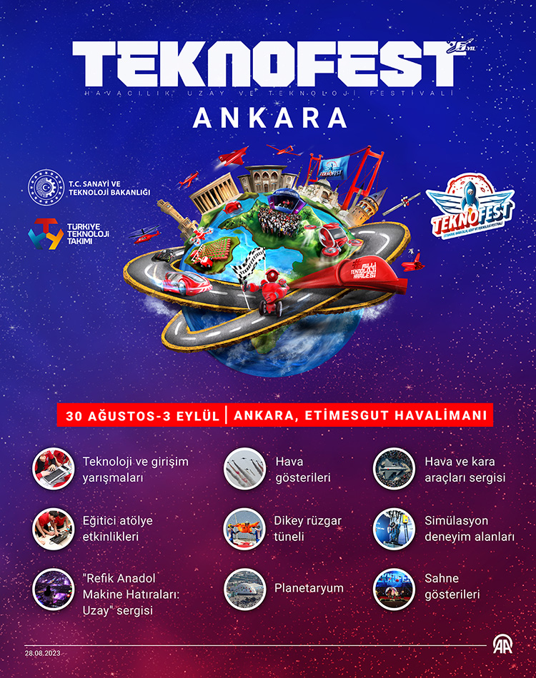 TEKNOFEST heyecanı yarın başlıyor